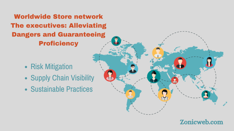 Worldwide Store network The executives: Alleviating Dangers and Guaranteeing Proficiency