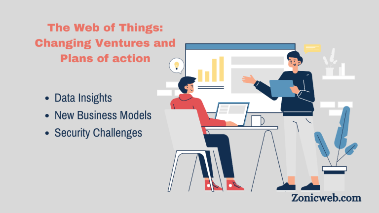 The Web of Things: Changing Ventures and Plans of action