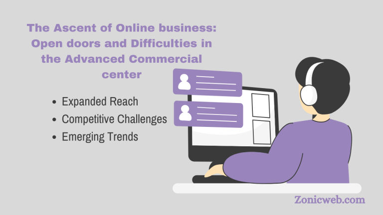 The Ascent of Online business: Open doors and Difficulties in the Advanced Commercial center