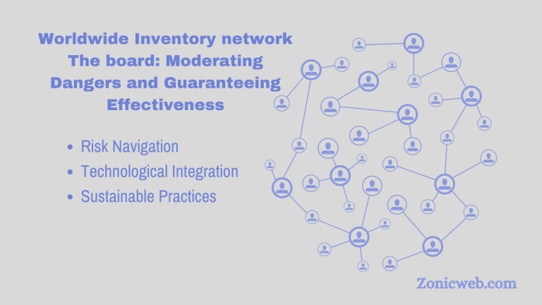 Worldwide Inventory network The board: Moderating Dangers and Guaranteeing Effectiveness