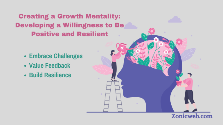 Creating a Growth Mentality: Developing a Willingness to Be Positive and Resilient