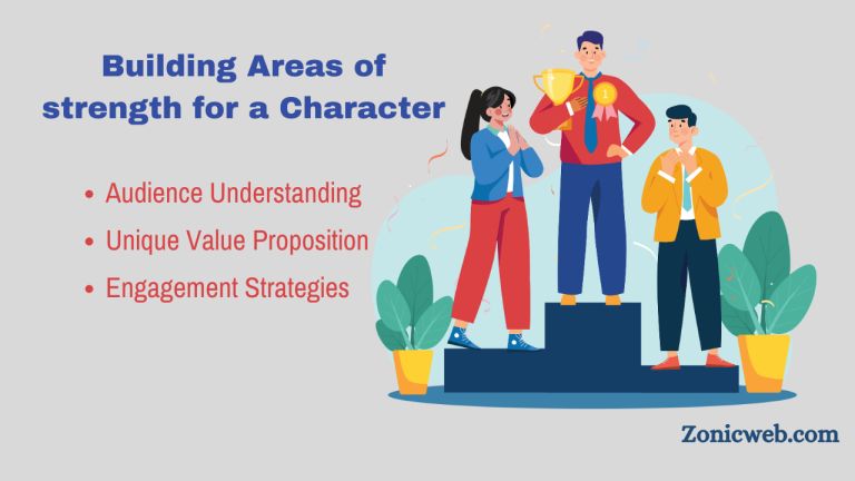 Building Areas of strength for a Character: Best Practices for Success