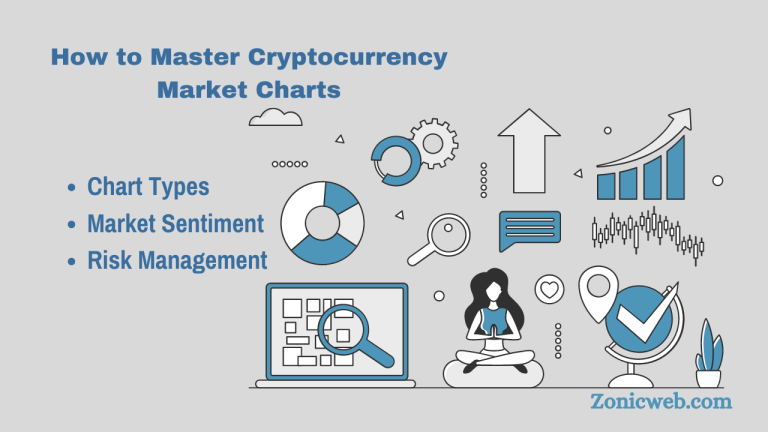 How to Master Cryptocurrency Market Charts