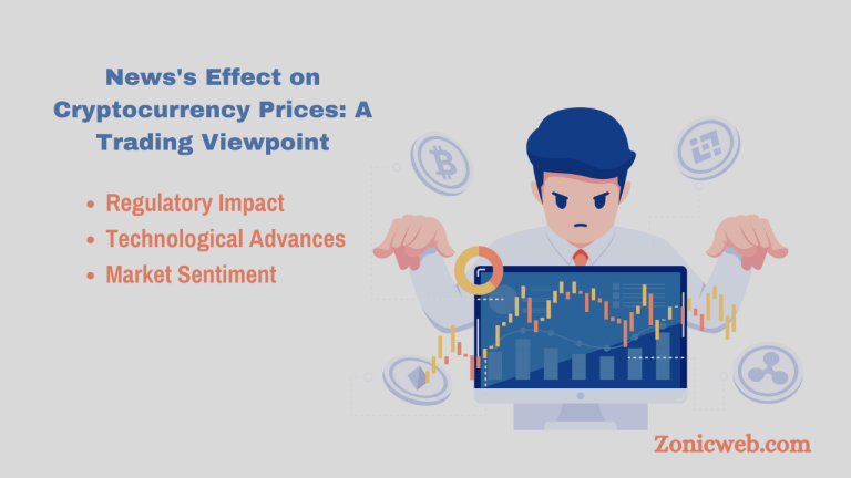 News’s Effect on Cryptocurrency Prices: A Trading Viewpoint