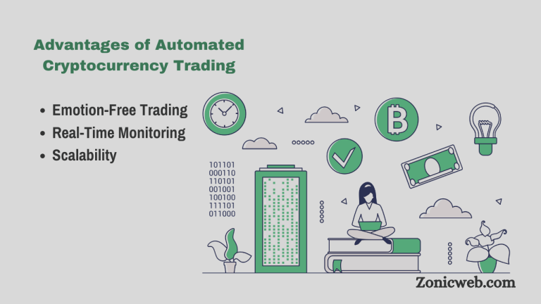 Advantages of Automated Cryptocurrency Trading