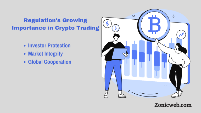 Regulation’s Growing Importance in Crypto Trading