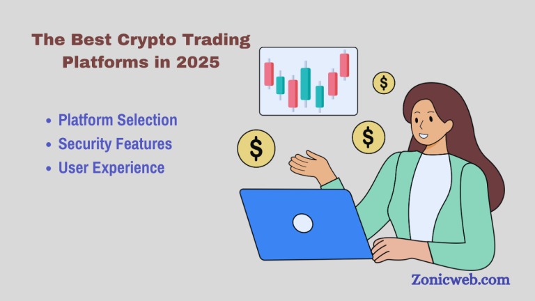 The Best Crypto Trading Platforms in 2025