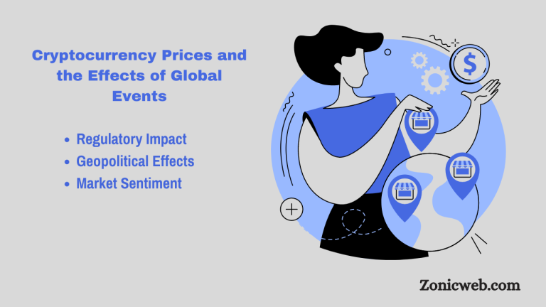 Cryptocurrency Prices and the Effects of Global Events