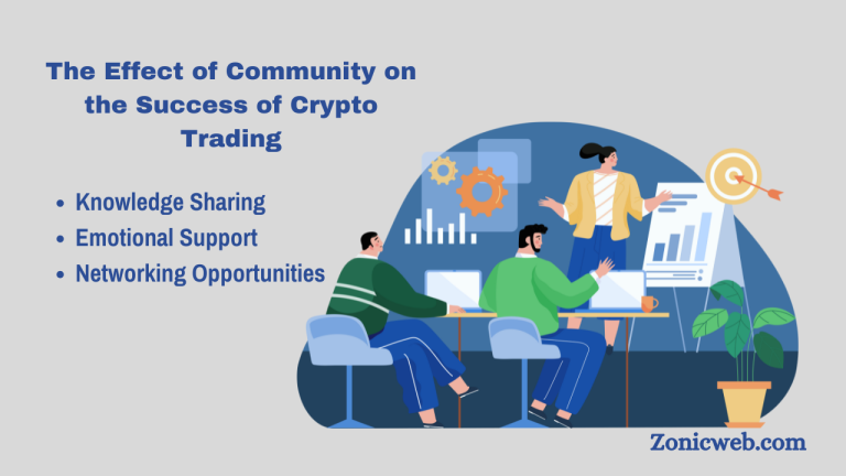 The Effect of Community on the Success of Crypto Trading