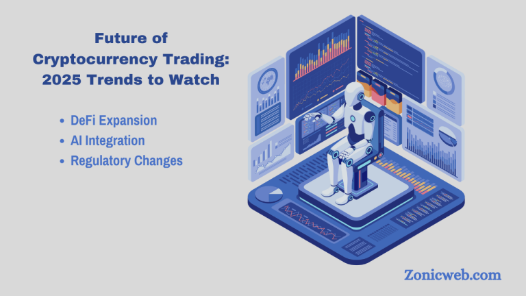 Future of Cryptocurrency Trading: 2025 Trends to Watch